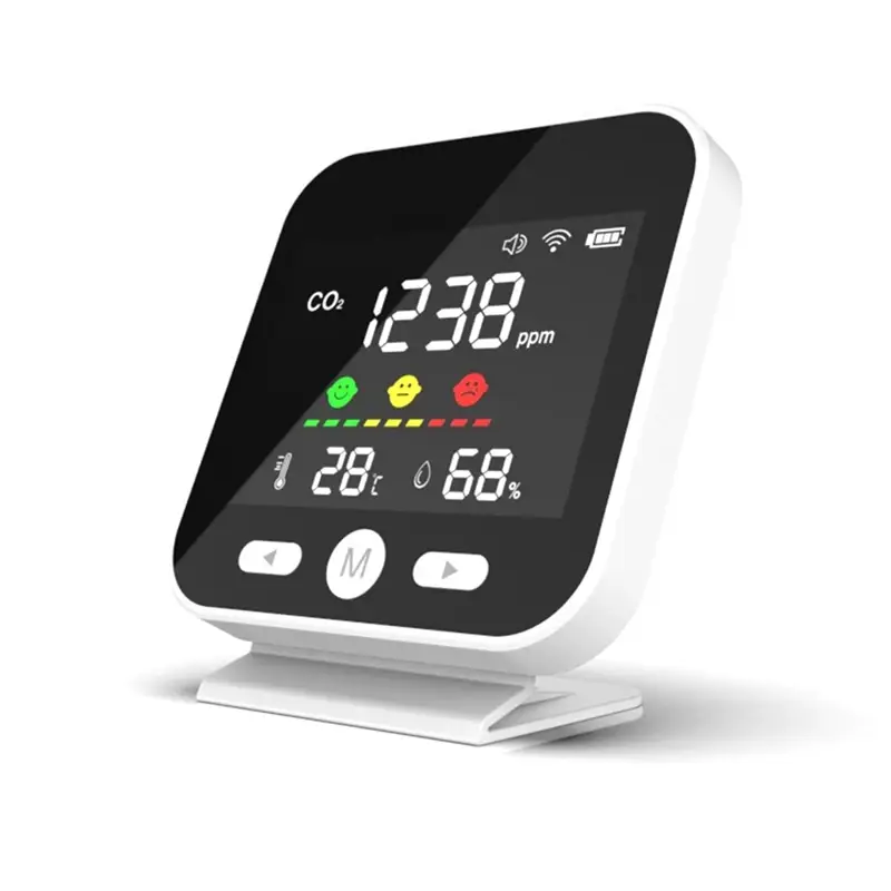 Category smart metering