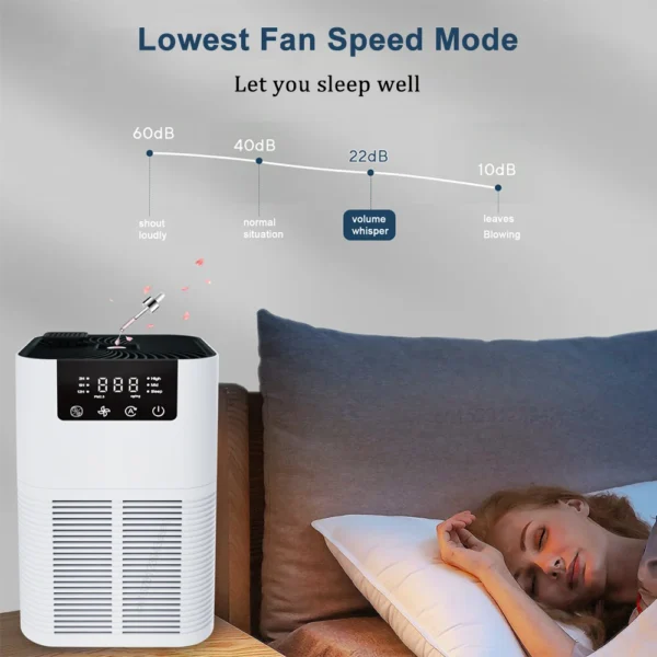 Home Air Purifier with Aromatherapy – HEPA Filter, Quiet & Compact - Image 5