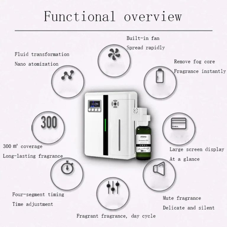 Wall-Mounted Scent Machine   160ml Smart Aroma Diffuser for Large Spaces - Image 5