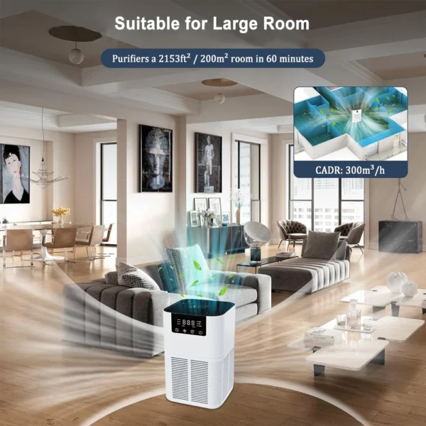 Home Air Purifier with Aromatherapy – HEPA Filter, Quiet & Compact - Image 4