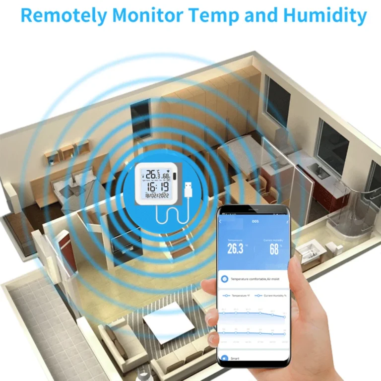 Smart WiFi Temperature & Humidity Sensor with Backlight    Works with Alexa & Google Home | USB Powered - Image 2