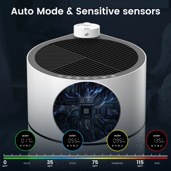 Home Air Purifier Solution – HEPA H13 | Quiet, Elegant & Built for Large Rooms - Image 5