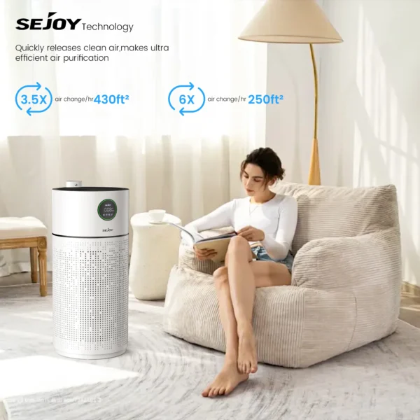 Home Air Purifier Solution – HEPA H13 | Quiet, Elegant & Built for Large Rooms - Image 6
